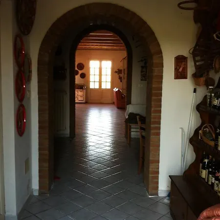 Fundus House *